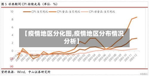 【疫情地区分化图,疫情地区分布情况分析】-第2张图片