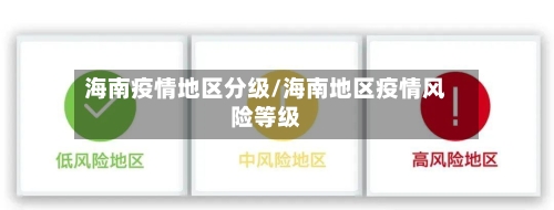 海南疫情地区分级/海南地区疫情风险等级-第2张图片