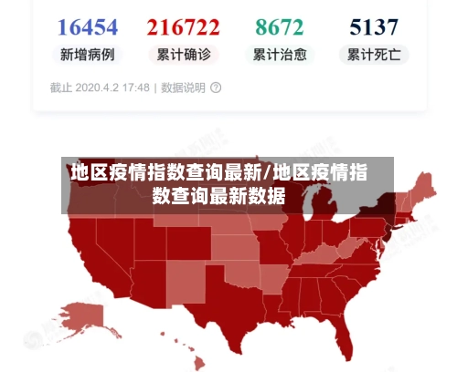 地区疫情指数查询最新/地区疫情指数查询最新数据-第2张图片