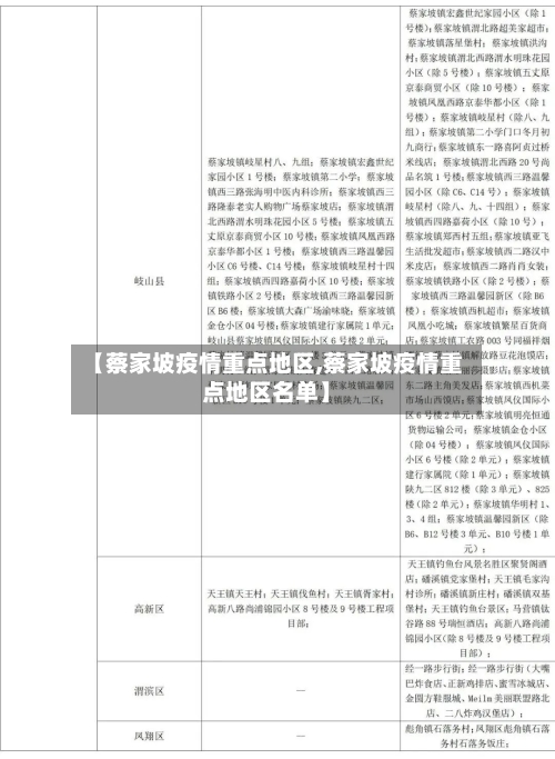 【蔡家坡疫情重点地区,蔡家坡疫情重点地区名单】
