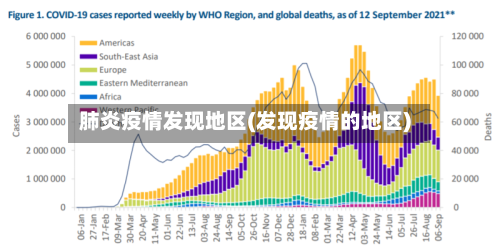 肺炎疫情发现地区(发现疫情的地区)