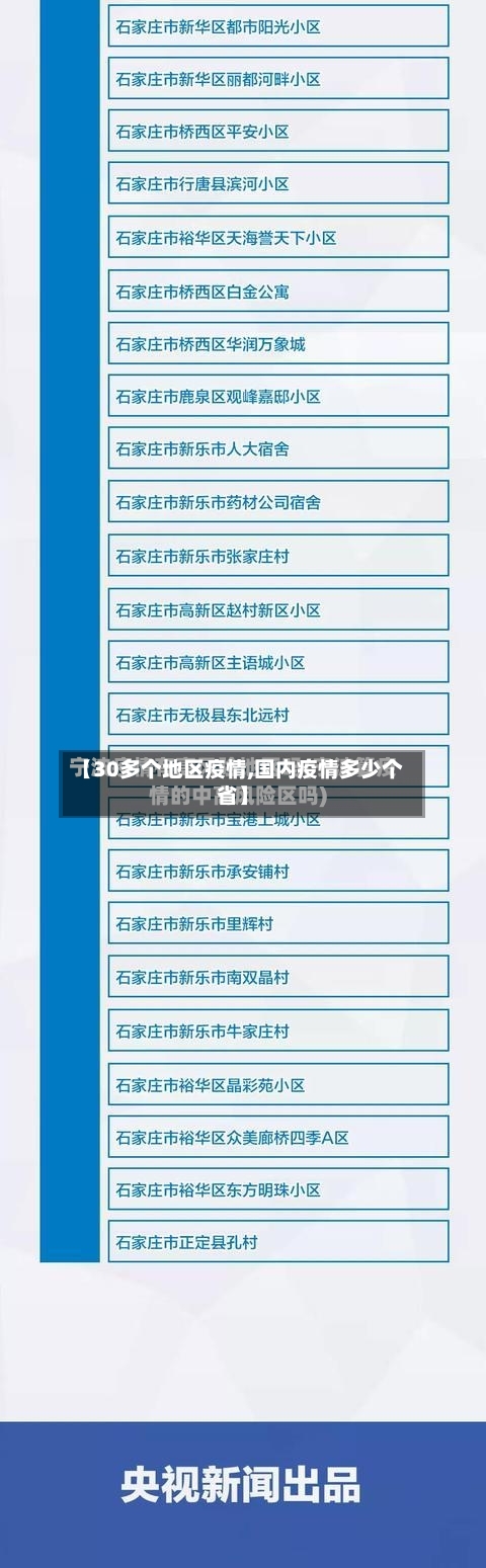 【30多个地区疫情,国内疫情多少个省】