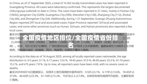 全国疫情地区排位/全国疫情省份排名-第2张图片