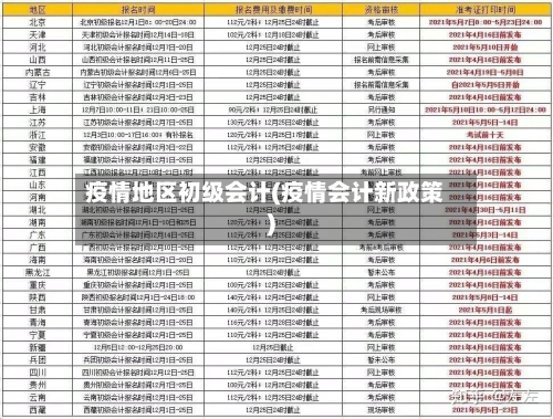 疫情地区初级会计(疫情会计新政策)