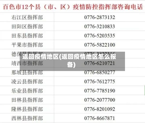 返回疫情地区(返回疫情地区怎么报备)