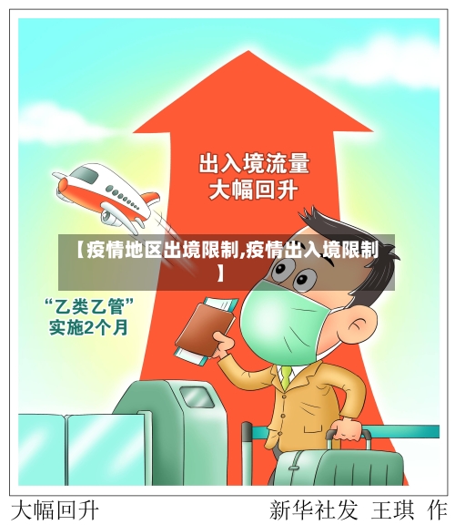 【疫情地区出境限制,疫情出入境限制】
