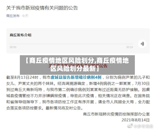 【商丘疫情地区风险划分,商丘疫情地区风险划分最新】-第2张图片