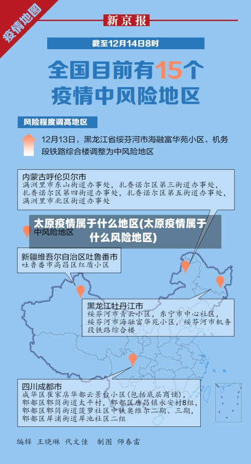 太原疫情属于什么地区(太原疫情属于什么风险地区)