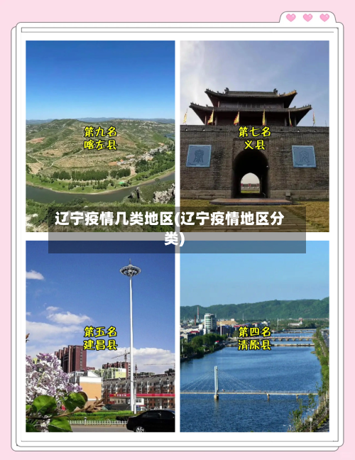 辽宁疫情几类地区(辽宁疫情地区分类)