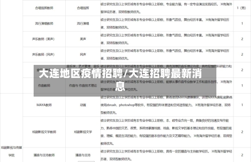 大连地区疫情招聘/大连招聘最新消息