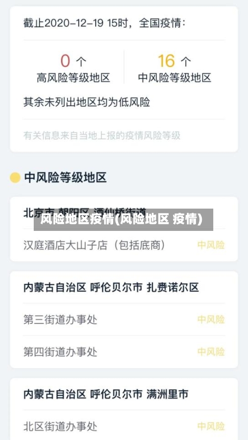 风险地区疫情(风险地区 疫情)