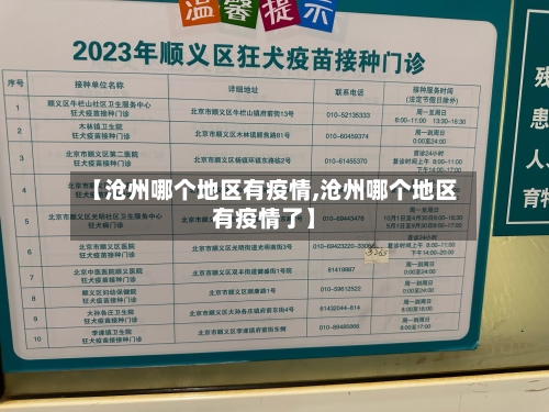 【沧州哪个地区有疫情,沧州哪个地区有疫情了】