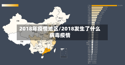 2018年疫情地区/2018发生了什么病毒疫情