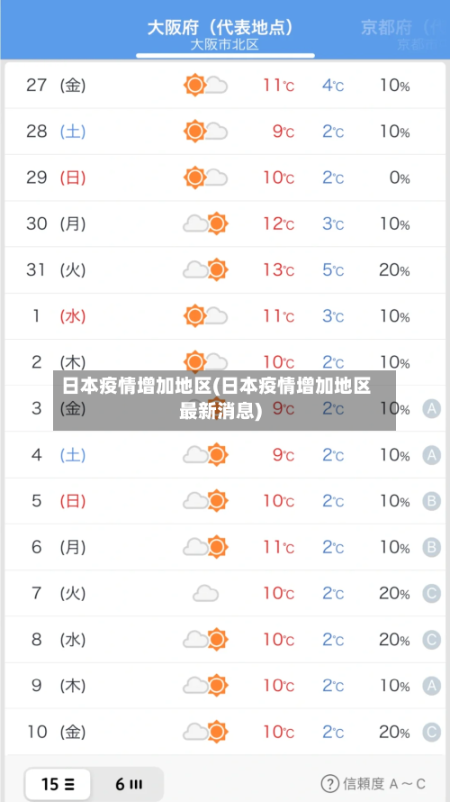 日本疫情增加地区(日本疫情增加地区最新消息)