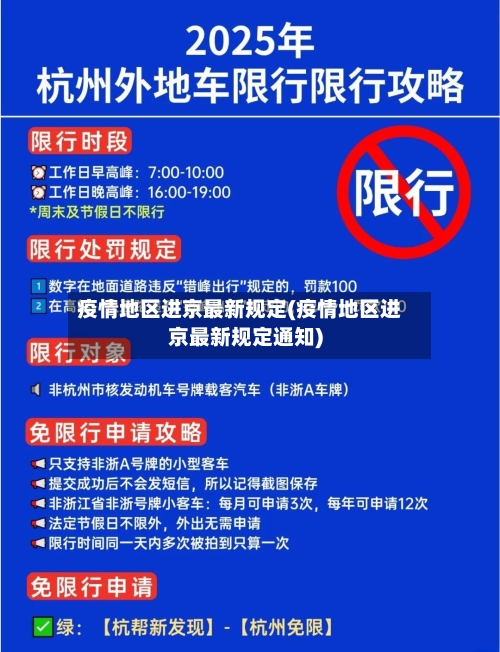 疫情地区进京最新规定(疫情地区进京最新规定通知)