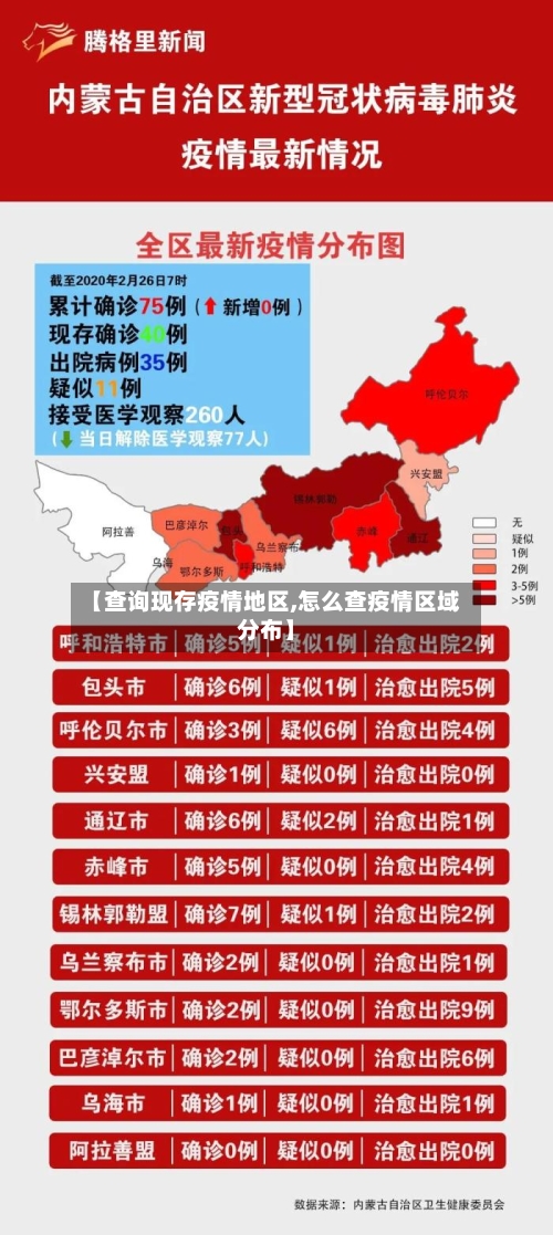 【查询现存疫情地区,怎么查疫情区域分布】