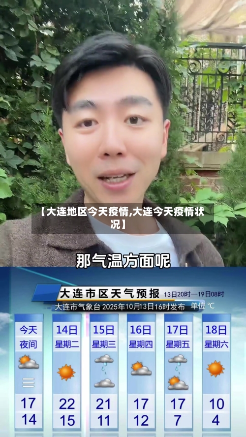 【大连地区今天疫情,大连今天疫情状况】-第2张图片