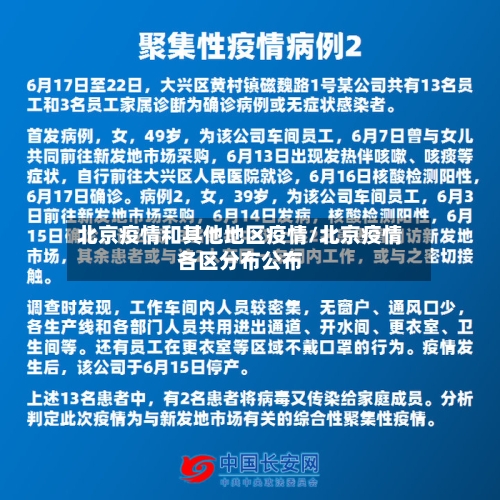 北京疫情和其他地区疫情/北京疫情各区分布公布-第2张图片