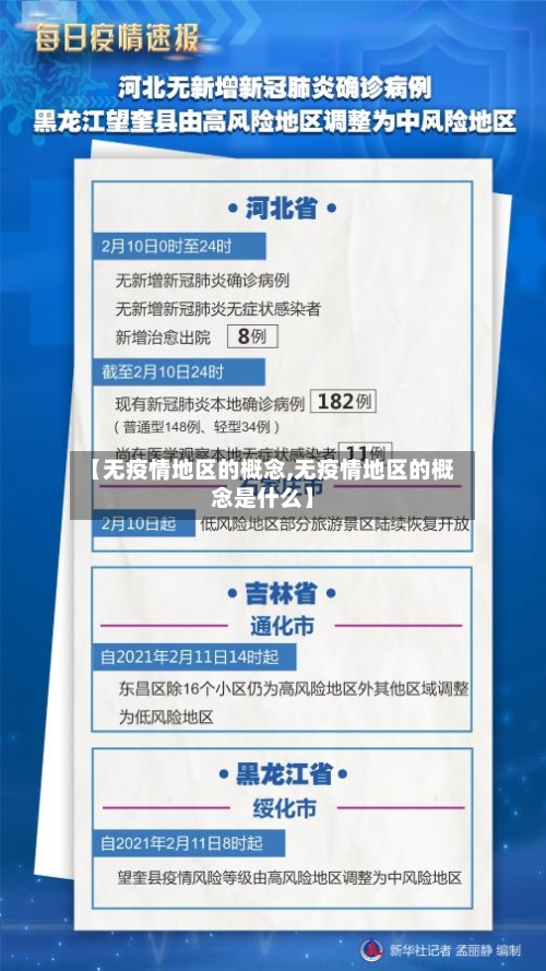 【无疫情地区的概念,无疫情地区的概念是什么】