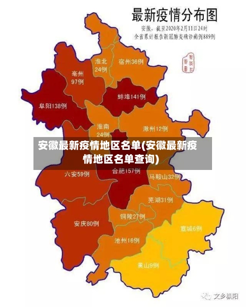 安徽最新疫情地区名单(安徽最新疫情地区名单查询)-第3张图片