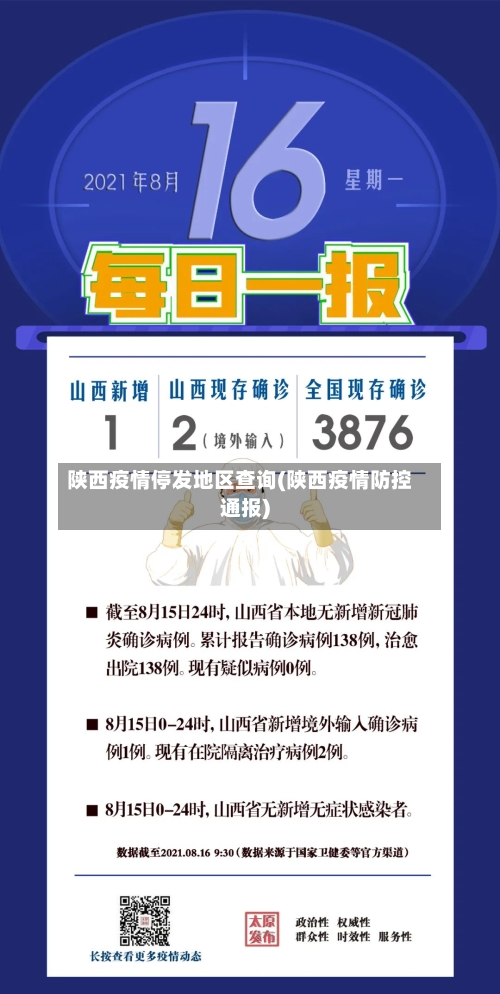 陕西疫情停发地区查询(陕西疫情防控通报)-第2张图片