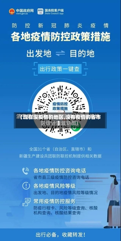 【现在没疫情的地区,没有疫情的省市】-第2张图片