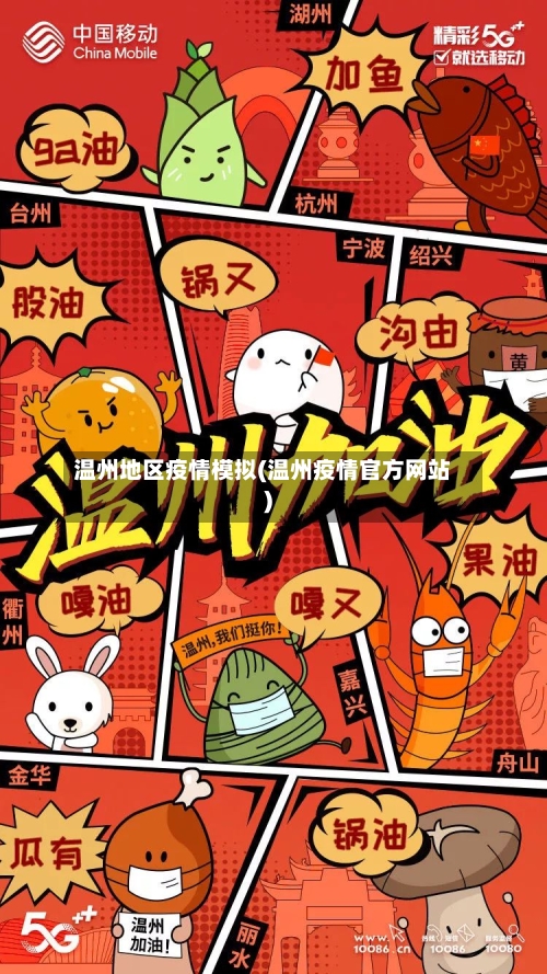 温州地区疫情模拟(温州疫情官方网站)