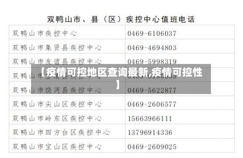 【疫情可控地区查询最新,疫情可控性】