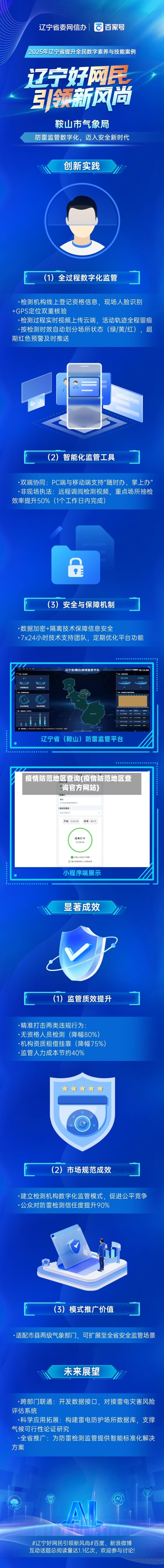 疫情防范地区查询(疫情防范地区查询官方网站)-第2张图片