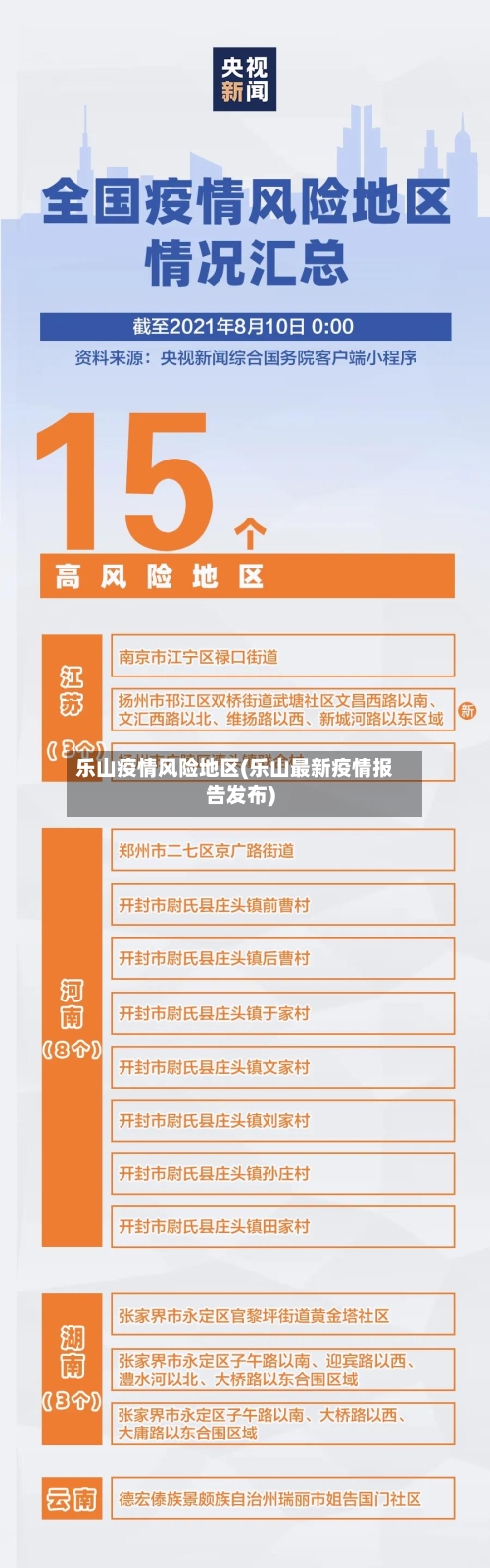 乐山疫情风险地区(乐山最新疫情报告发布)