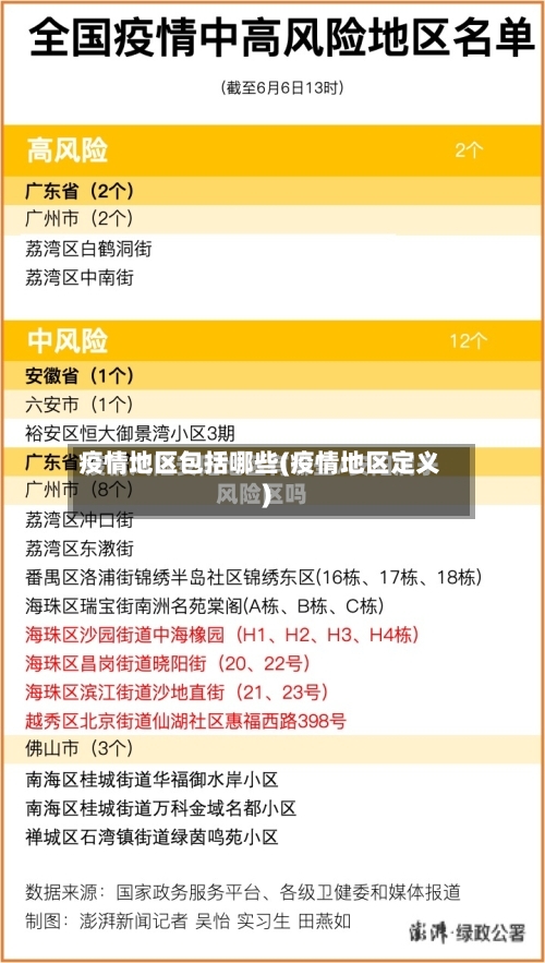 疫情地区包括哪些(疫情地区定义)-第2张图片
