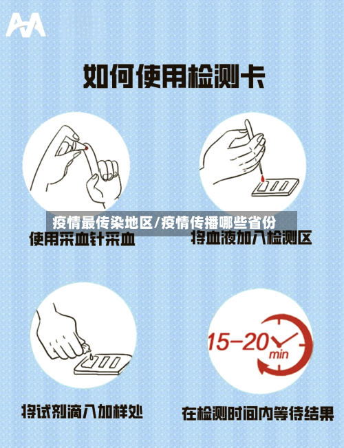 疫情最传染地区/疫情传播哪些省份