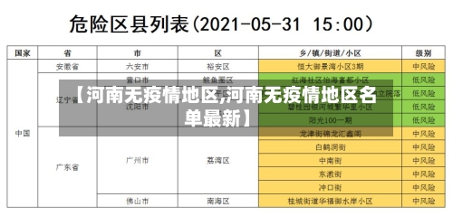【河南无疫情地区,河南无疫情地区名单最新】-第3张图片