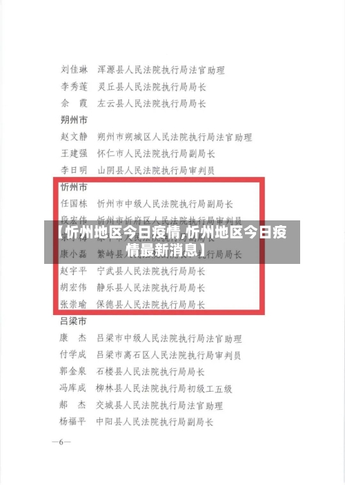 【忻州地区今日疫情,忻州地区今日疫情最新消息】-第2张图片