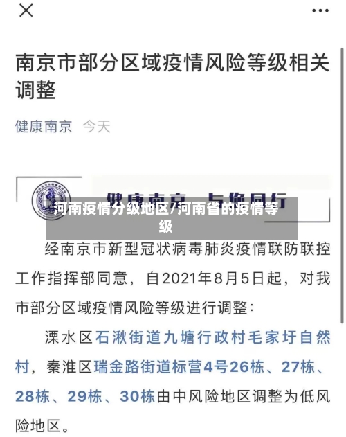 河南疫情分级地区/河南省的疫情等级