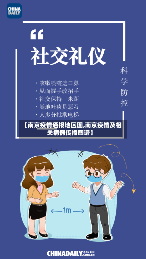 【南京疫情通报地区图,南京疫情及相关病例传播图谱】-第3张图片