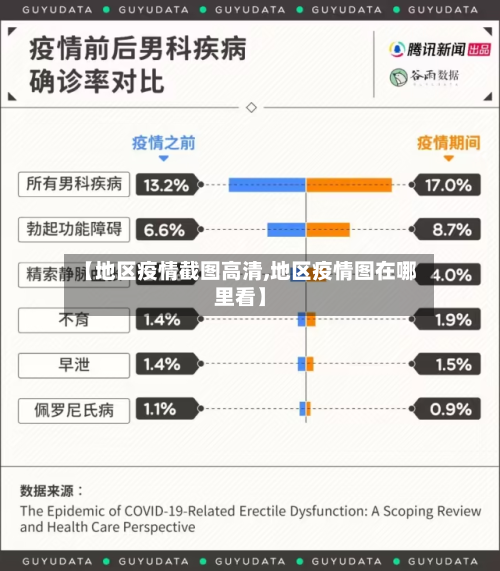 【地区疫情截图高清,地区疫情图在哪里看】