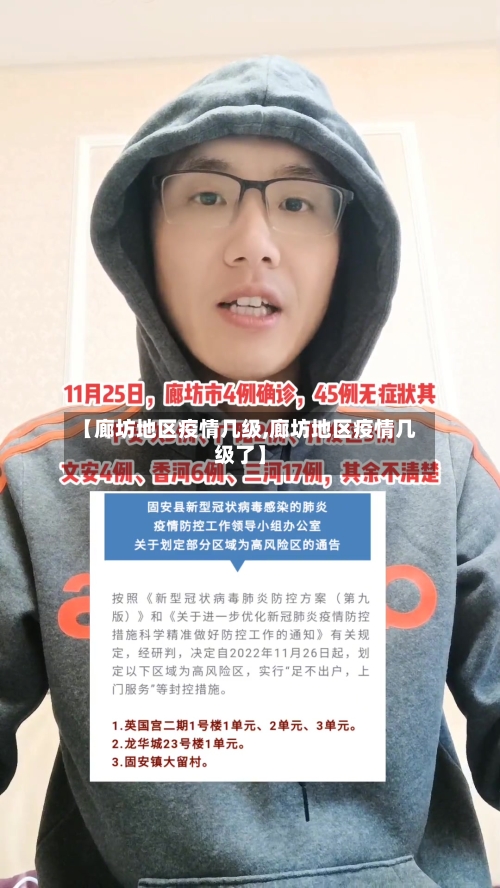 【廊坊地区疫情几级,廊坊地区疫情几级了】-第2张图片