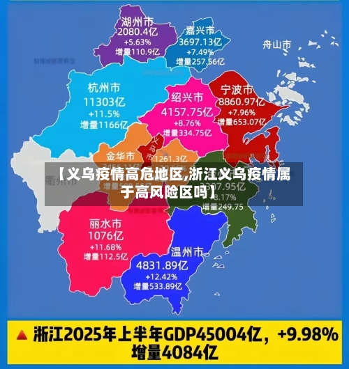 【义乌疫情高危地区,浙江义乌疫情属于高风险区吗】-第2张图片