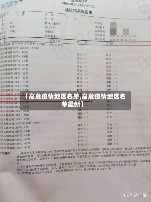 【高危疫情地区名单,高危疫情地区名单最新】-第3张图片