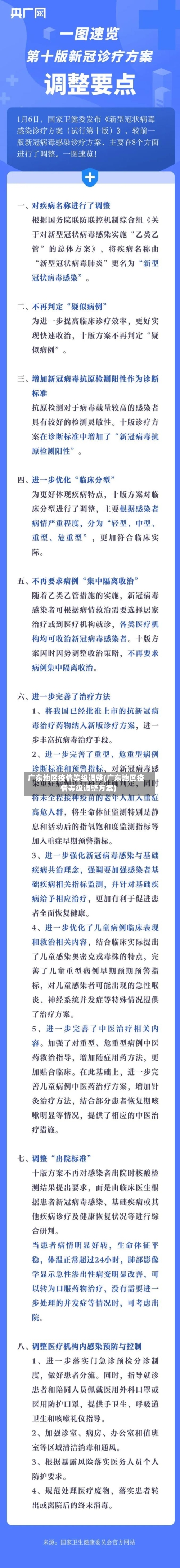 广东地区疫情等级调整(广东地区疫情等级调整方案)