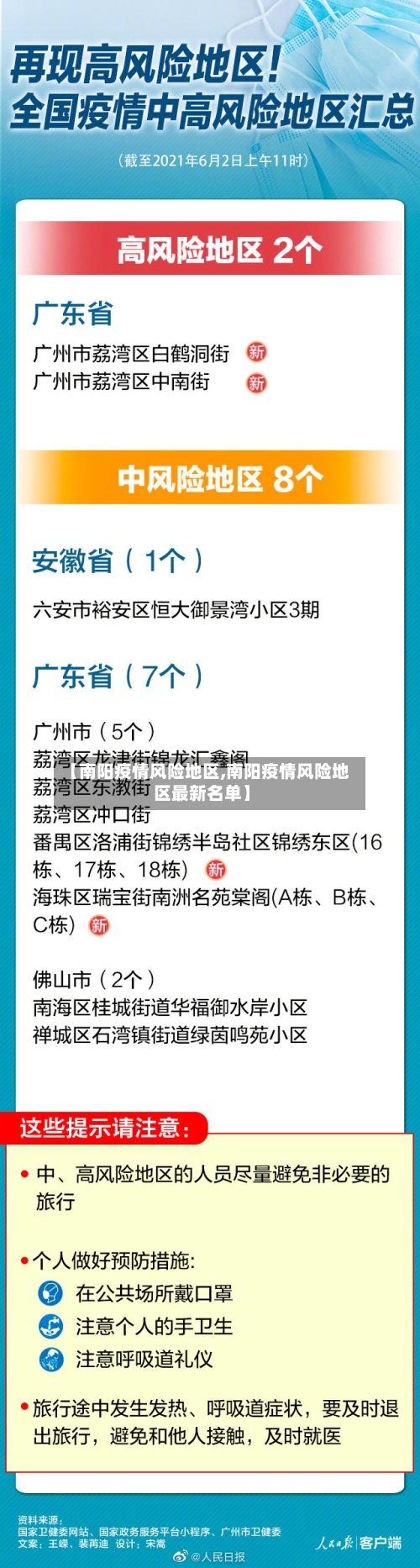【南阳疫情风险地区,南阳疫情风险地区最新名单】