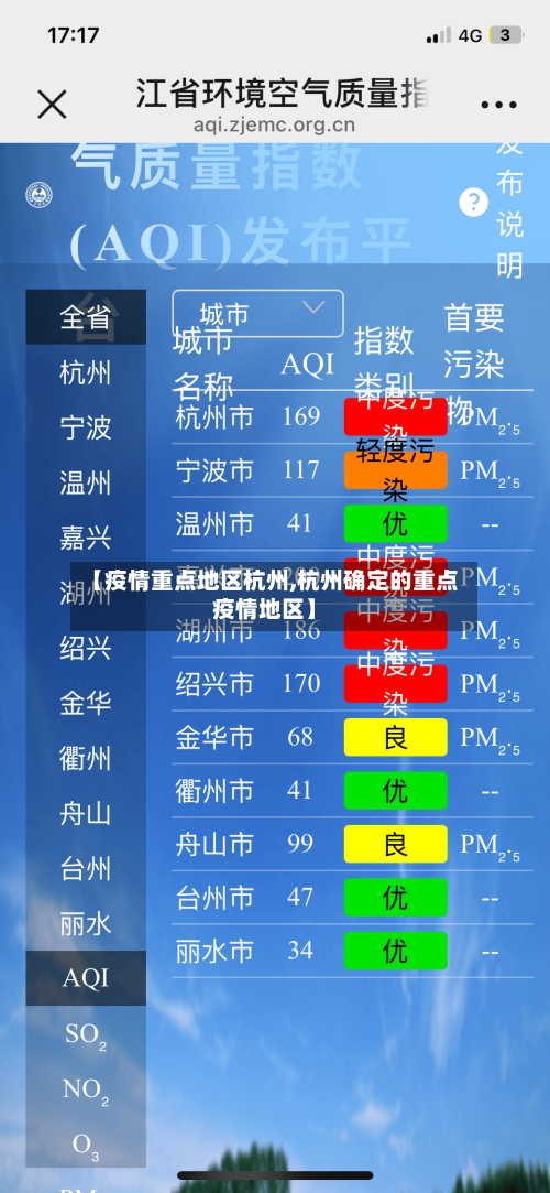 【疫情重点地区杭州,杭州确定的重点疫情地区】