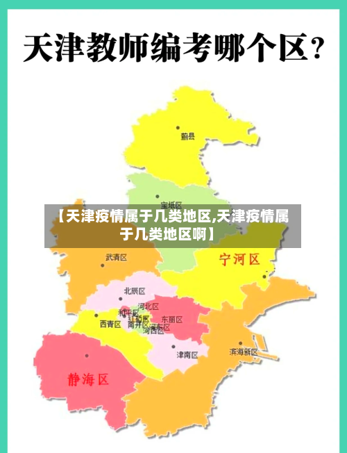 【天津疫情属于几类地区,天津疫情属于几类地区啊】