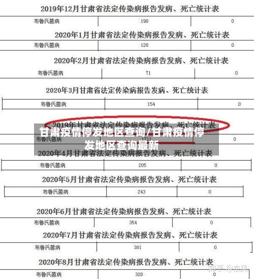甘肃疫情停发地区查询/甘肃疫情停发地区查询最新