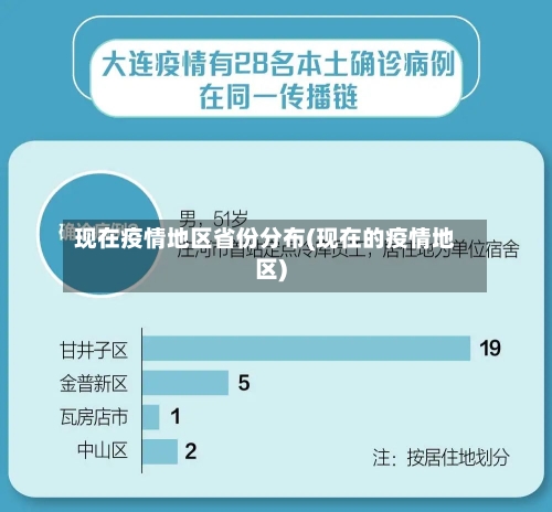 现在疫情地区省份分布(现在的疫情地区)