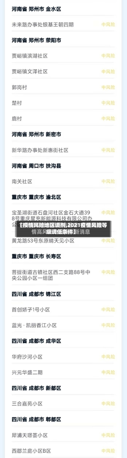 【疫情风险地区调剂,2021疫情风险等级调低条件】-第2张图片