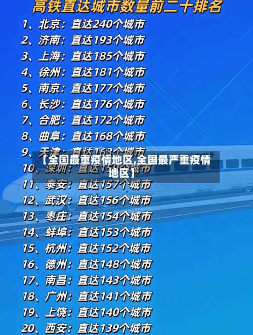 【全国最重疫情地区,全国最严重疫情地区】-第3张图片