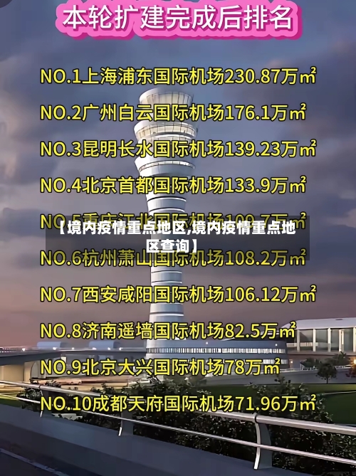 【境内疫情重点地区,境内疫情重点地区查询】