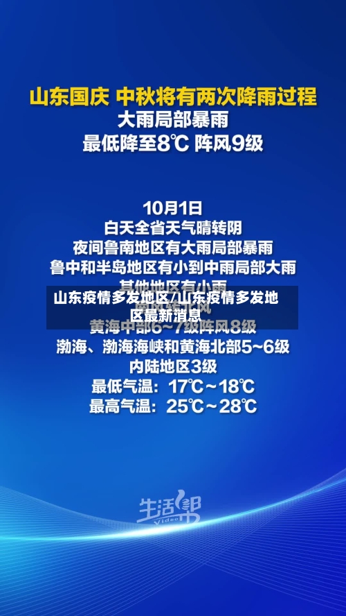 山东疫情多发地区/山东疫情多发地区最新消息